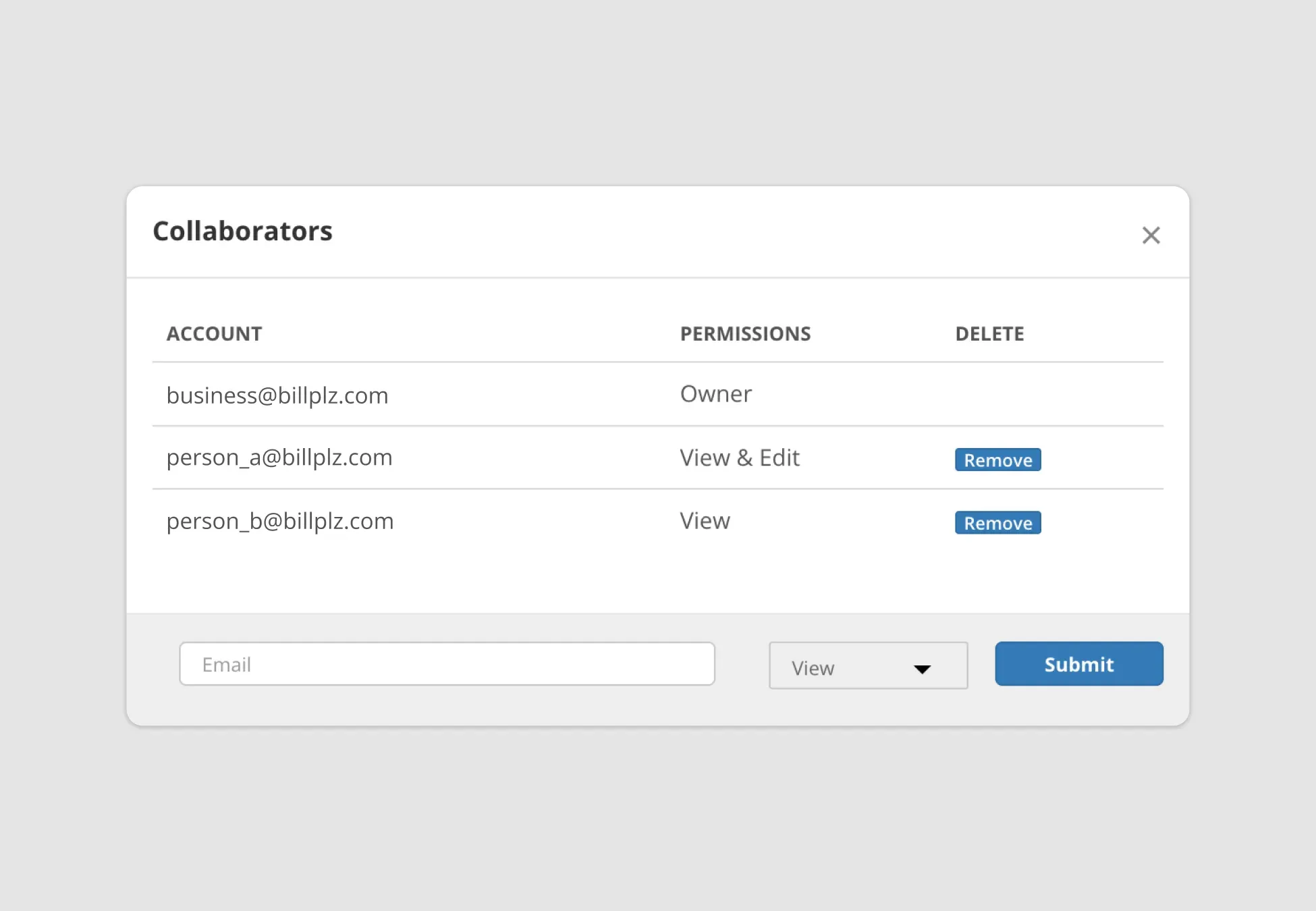 Billplz Collaborators List - Tracking active collection users showing their email addresses, assigned permissions, and a functional Remove action button.